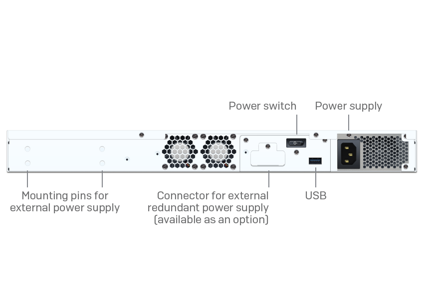 Sophos XGS 2300 Security Appliance