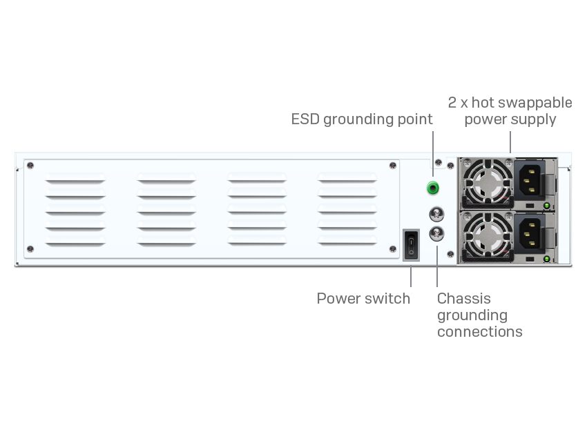 Sophos XGS 7500 Security Appliance